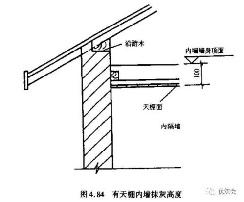 工程量计算与基础定额应用 墙 柱面装饰工程